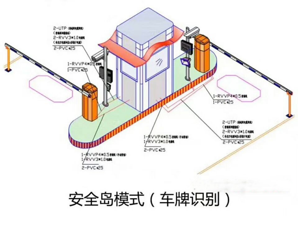 田阳县双通道带岗亭manbext登陆