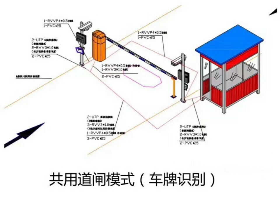 田阳县单通道manbext登陆
系统施工